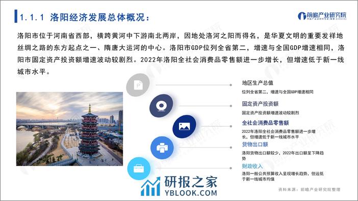 城市产业画像系列：2023年洛阳市产业全景分析报告 - 第4页预览图