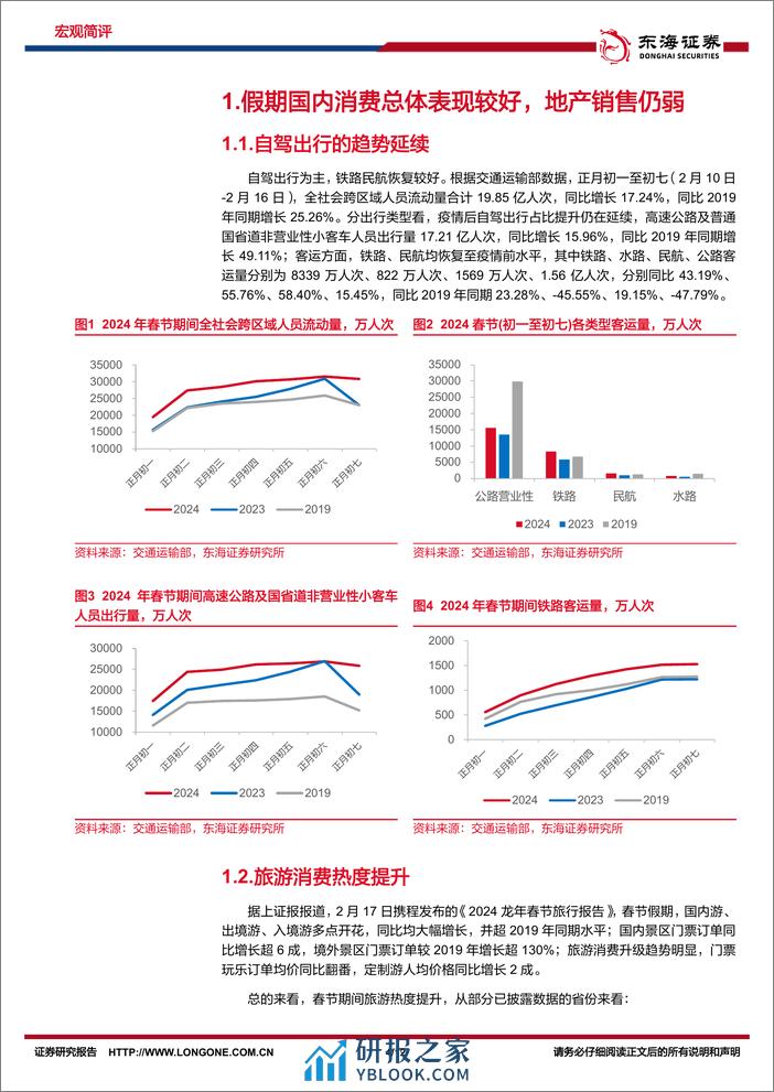 国内观察：春节假期重要事件一览-假期国内消费表现如何？-20240218-东海证券-12页 - 第4页预览图