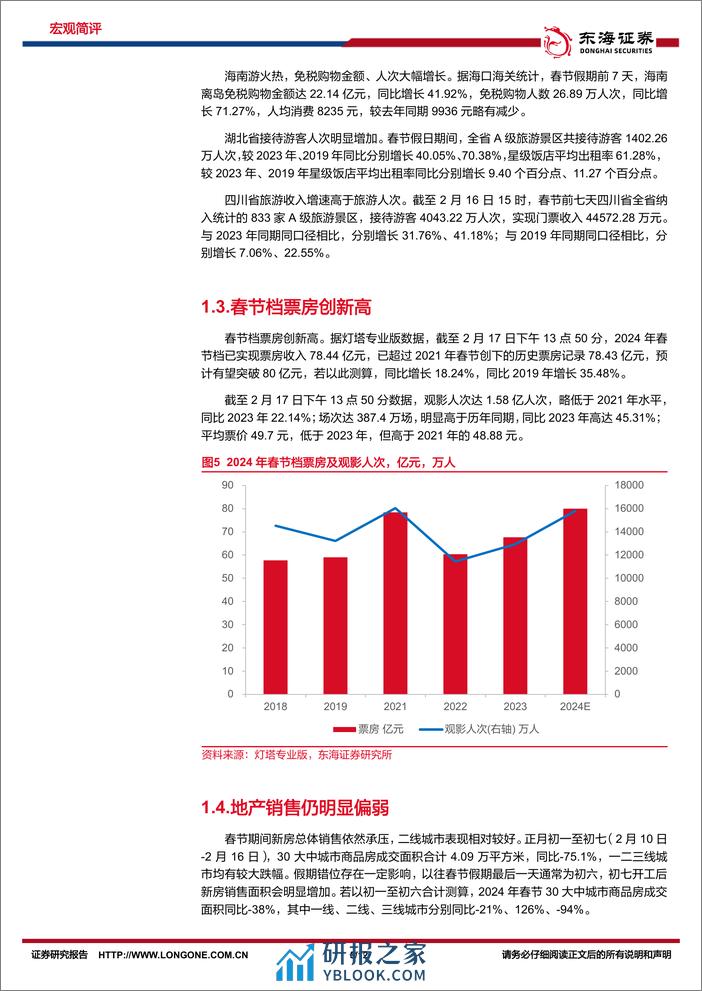 国内观察：春节假期重要事件一览-假期国内消费表现如何？-20240218-东海证券-12页 - 第5页预览图