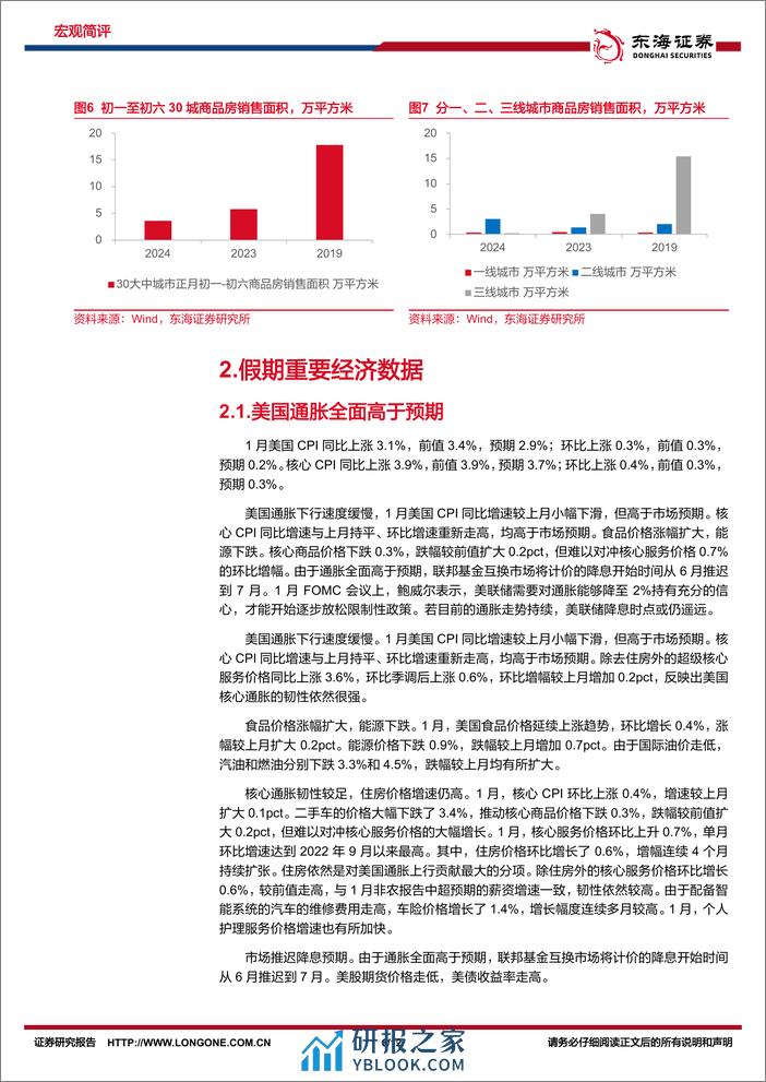 国内观察：春节假期重要事件一览-假期国内消费表现如何？-20240218-东海证券-12页 - 第6页预览图