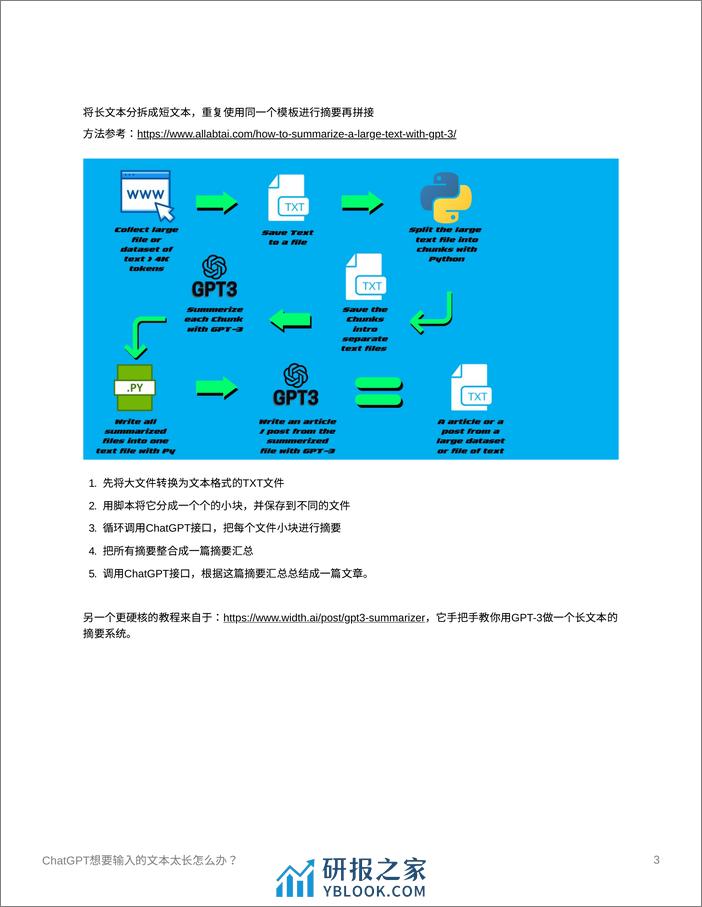 ChatGPT想要输入的文本太长怎么办 - 第3页预览图