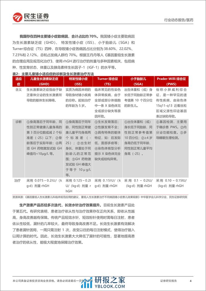 医药行业专题报告：长效剂型生长激素快速放量，产品出海未来可期-20240205-民生证券-22页 - 第4页预览图