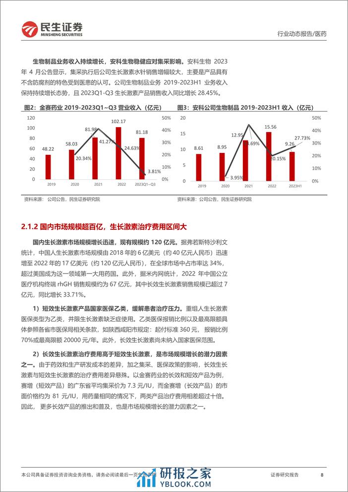 医药行业专题报告：长效剂型生长激素快速放量，产品出海未来可期-20240205-民生证券-22页 - 第8页预览图