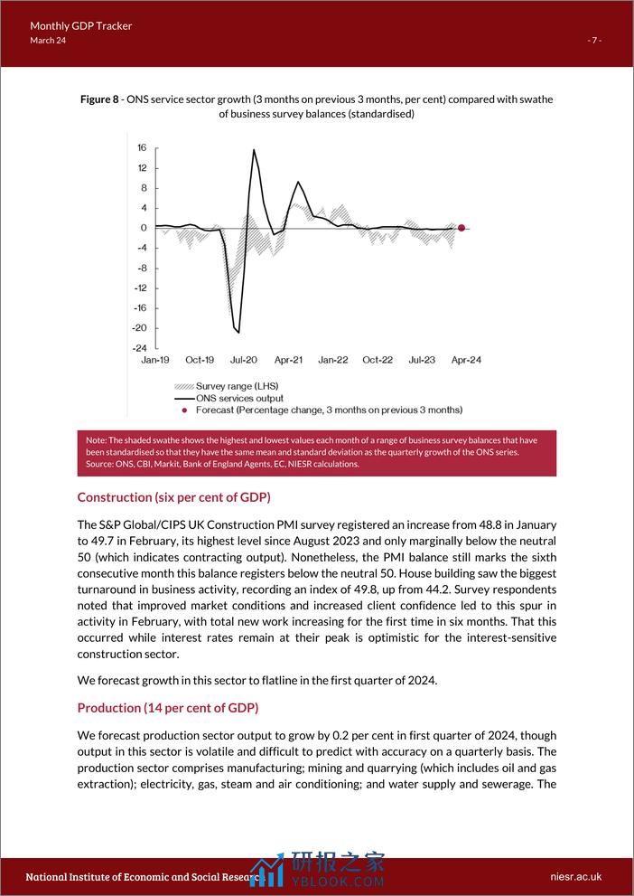 英国国家经济和社会研究所-月度GDP跟踪：英国经济在温和衰退后走上2024年复苏之路（英）-2024.3-12页 - 第7页预览图