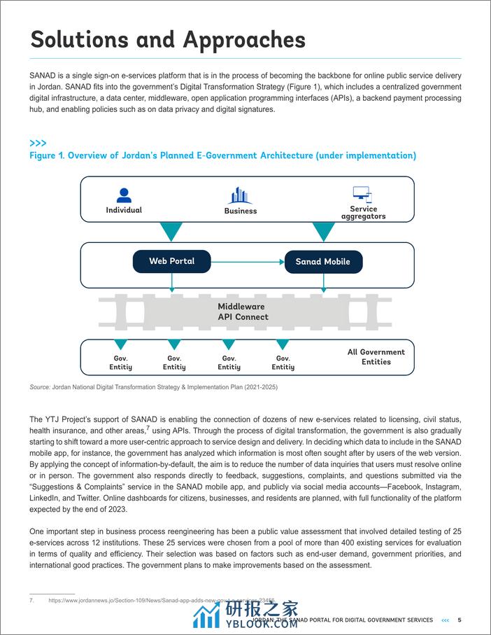 世界银行-约旦：SANAD数字政府服务门户网站（英）-2024.2-17页 - 第5页预览图