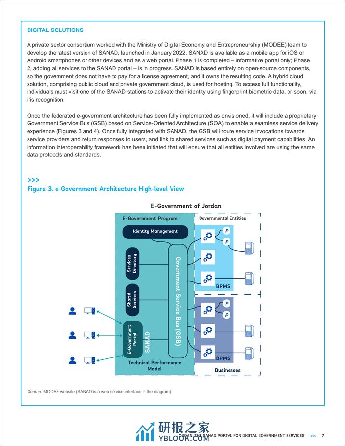 世界银行-约旦：SANAD数字政府服务门户网站（英）-2024.2-17页 - 第7页预览图