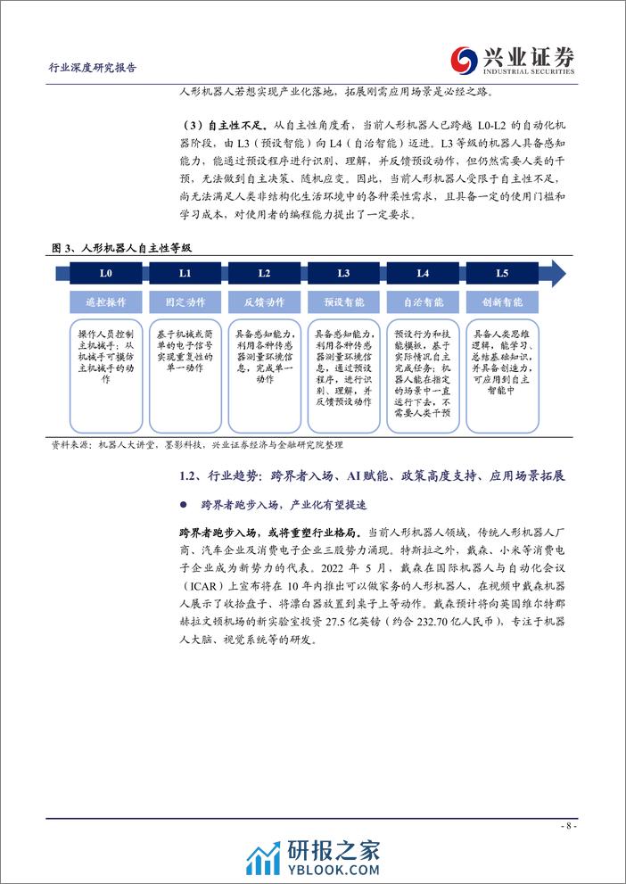 人形机器人行业深度报告：前路星辰大海，玩家加速入场，产业化有望提速 - 第8页预览图