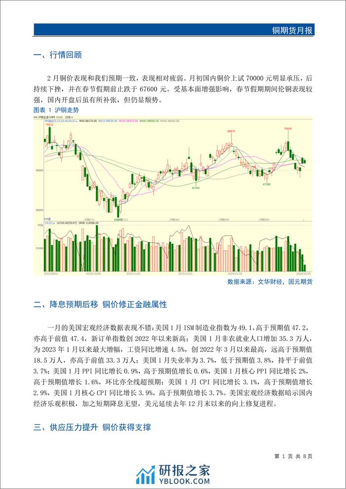 铜期货月报：供应忧虑加深 铜价有望继续上涨-20240226-国元期货-10页 - 第3页预览图