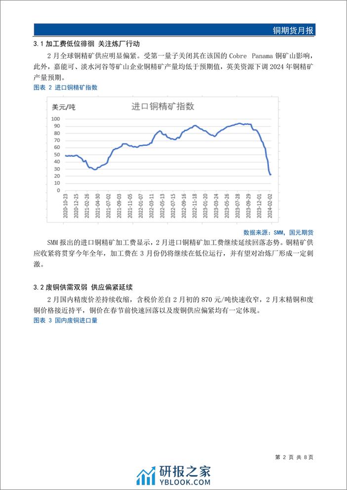 铜期货月报：供应忧虑加深 铜价有望继续上涨-20240226-国元期货-10页 - 第4页预览图