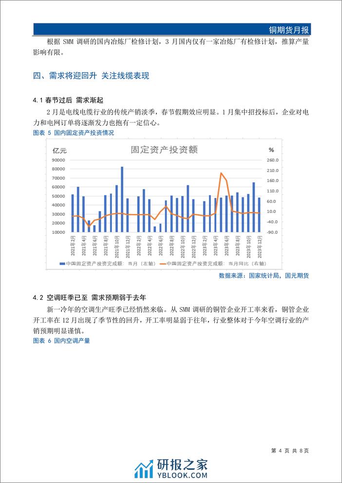 铜期货月报：供应忧虑加深 铜价有望继续上涨-20240226-国元期货-10页 - 第6页预览图