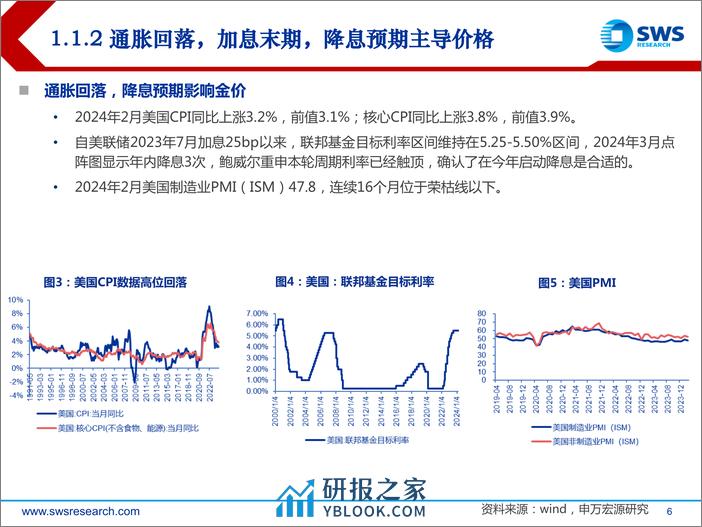 2024年春季金属行业投资策略：铜金上涨周期，成长持续绽放-240328-申万宏源-27页 - 第6页预览图