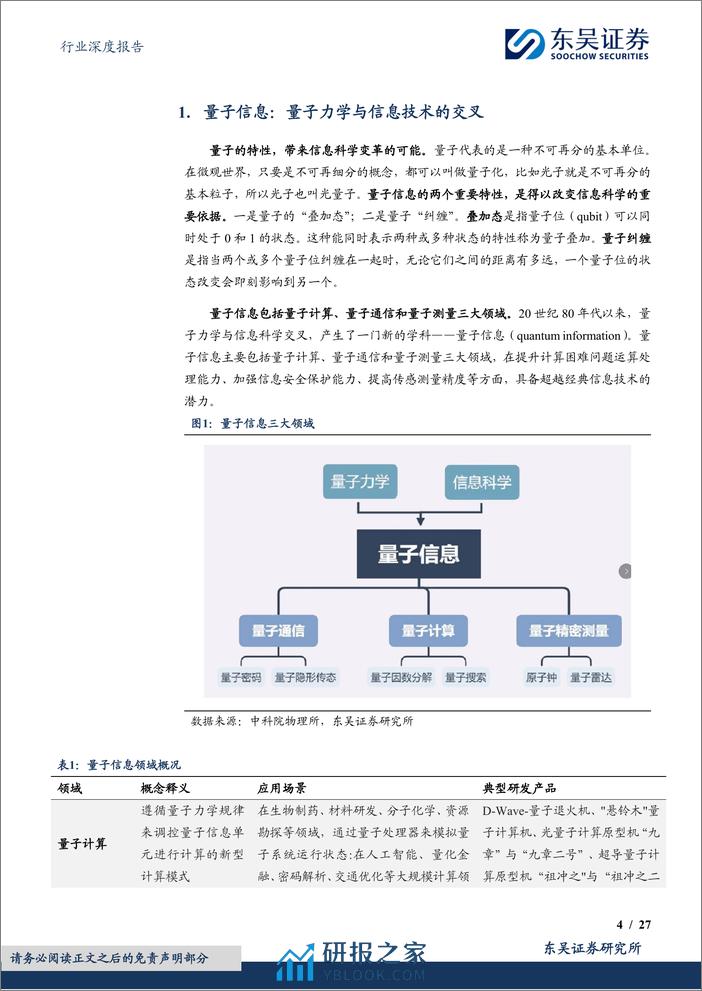 计算机行业深度报告：量子信息：下一场信息革命 - 第4页预览图