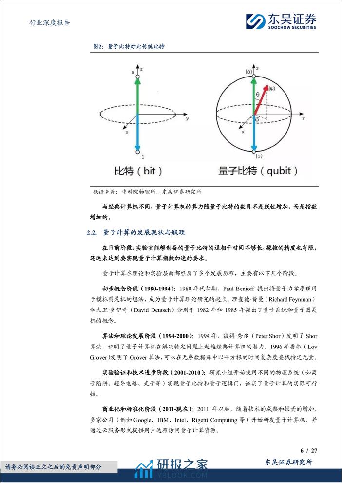 计算机行业深度报告：量子信息：下一场信息革命 - 第6页预览图