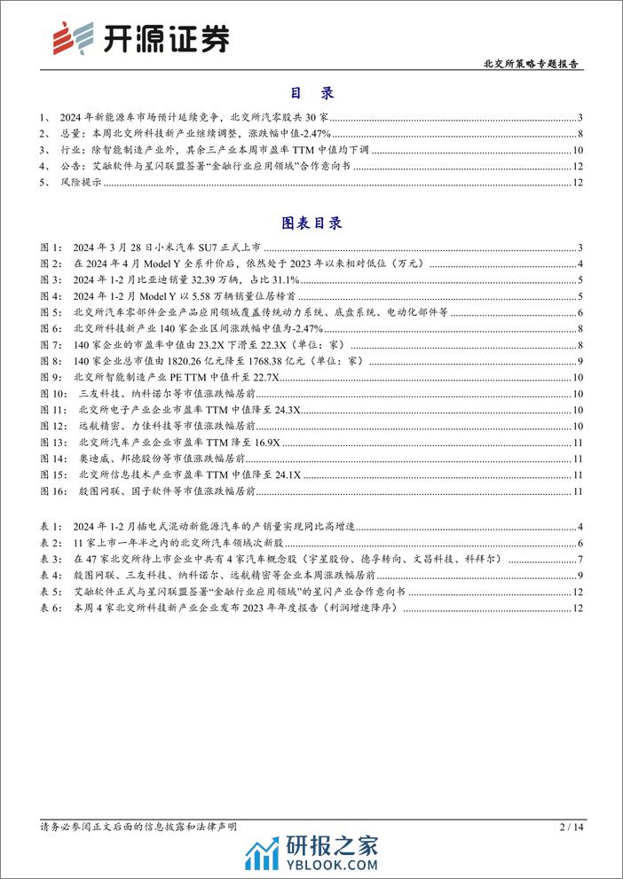 北交所科技新产业跟踪第十三期：多家车企发布新产品%26新购车方案，北交所汽车产业链标的再梳理-240407-开源证券-14页 - 第2页预览图