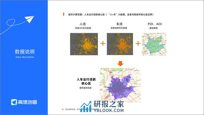 2023年度中国主要城市交通分析报告-高德 - 第6页预览图