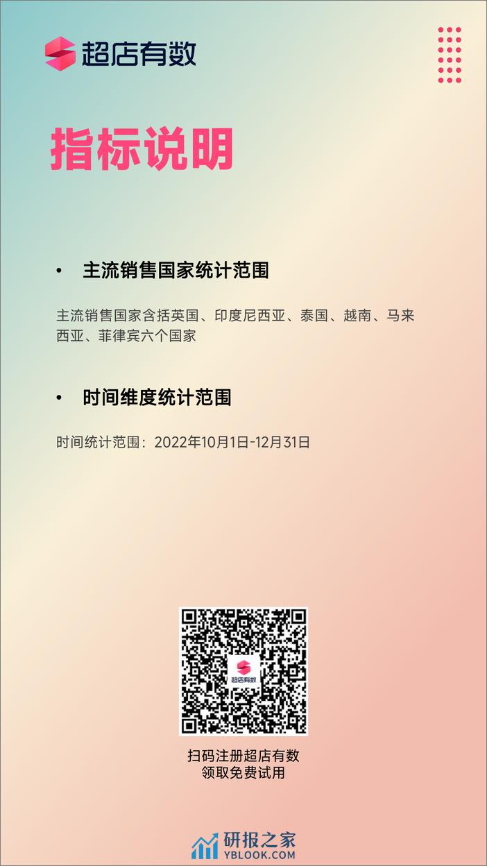 2023年Q1Tiktok带货达人分析报告 - 第4页预览图