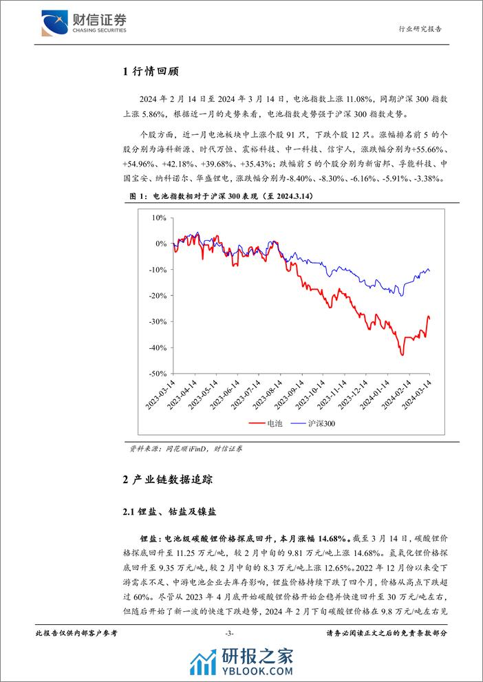 新能源电池行业月度点评：电池主要原材料价格触底反弹-240315-财信证券-11页 - 第2页预览图