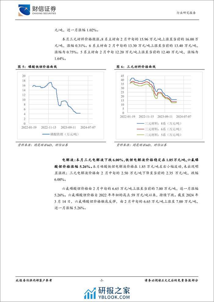 新能源电池行业月度点评：电池主要原材料价格触底反弹-240315-财信证券-11页 - 第4页预览图