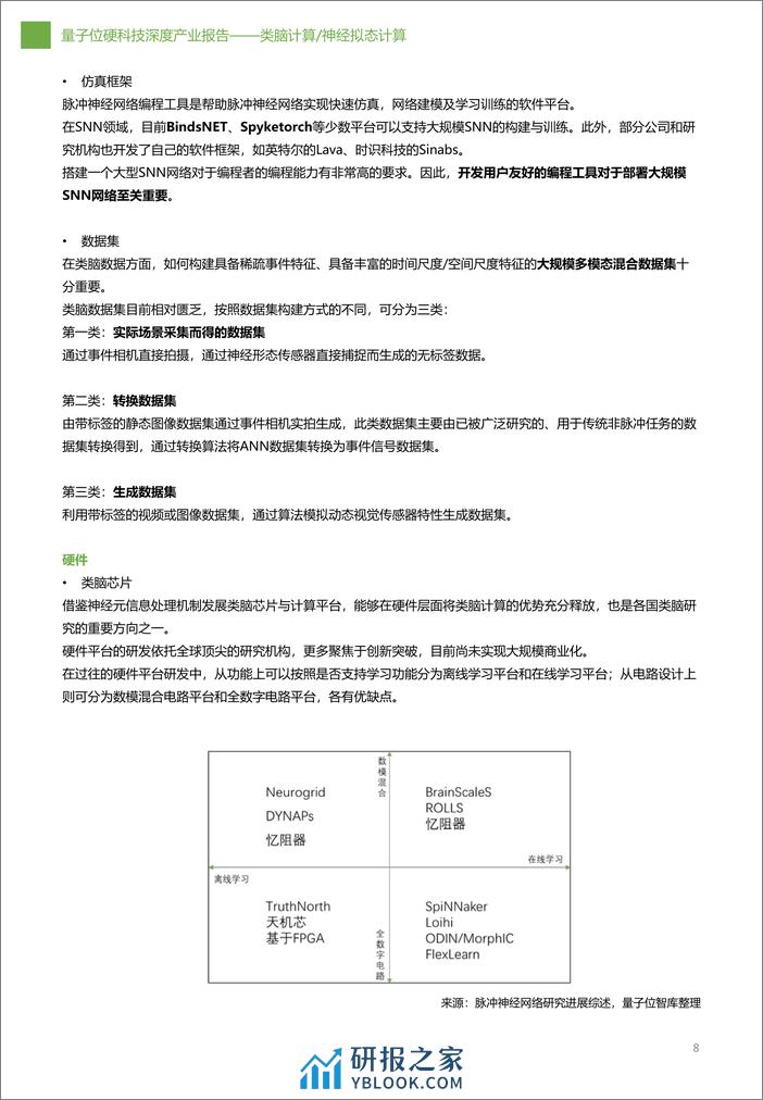 类脑计算神经拟态计算深度报告-量子位 - 第8页预览图