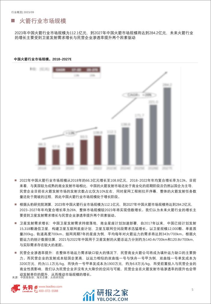 头豹：2023年中国火箭行业概览（摘要版） - 第5页预览图