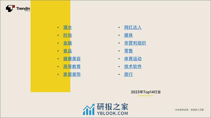 2024年社媒基准报告-40页 - 第3页预览图