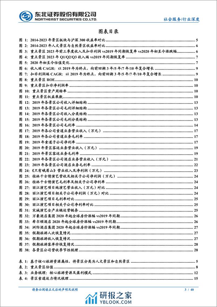 东北证券-商贸零售-社会服务行业景区专题：寄情山水，重看价值 - 第3页预览图