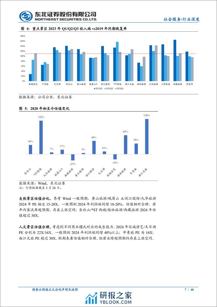 东北证券-商贸零售-社会服务行业景区专题：寄情山水，重看价值 - 第7页预览图