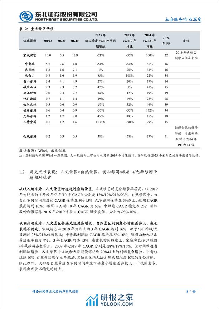 东北证券-商贸零售-社会服务行业景区专题：寄情山水，重看价值 - 第8页预览图