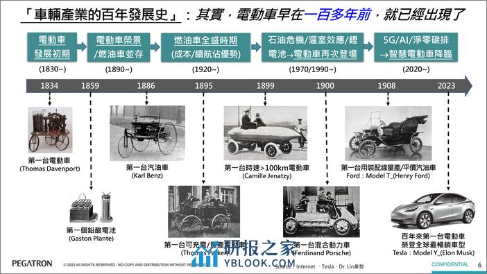 2024台湾智慧电动车产业的机会与挑战分析 - 第6页预览图