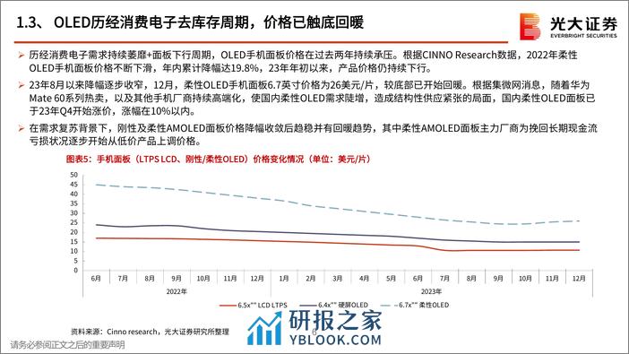 OLED行业跟踪报告之二：存量市场和增量市场共振，OLED行业迎来供需拐点 - 第6页预览图