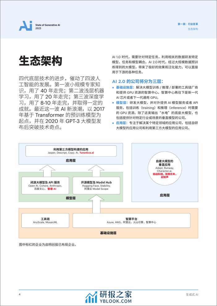 技术精华：生成式AI（2023） - 第5页预览图