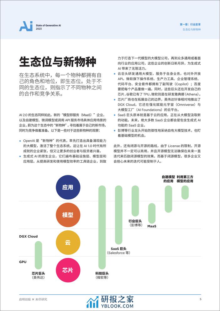 技术精华：生成式AI（2023） - 第6页预览图