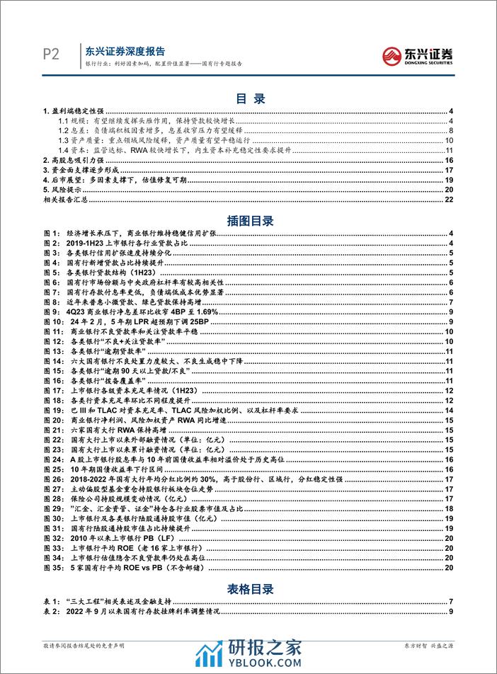 银行行业国有行专题报告：利好因素加码，配置价值显著-240311-东兴证券-24页 - 第2页预览图