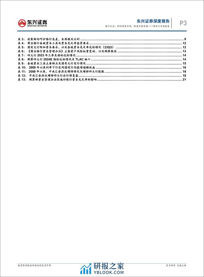 银行行业国有行专题报告：利好因素加码，配置价值显著-240311-东兴证券-24页 - 第3页预览图