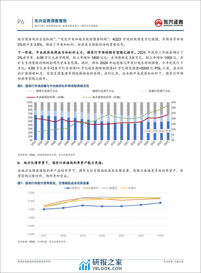 银行行业国有行专题报告：利好因素加码，配置价值显著-240311-东兴证券-24页 - 第6页预览图