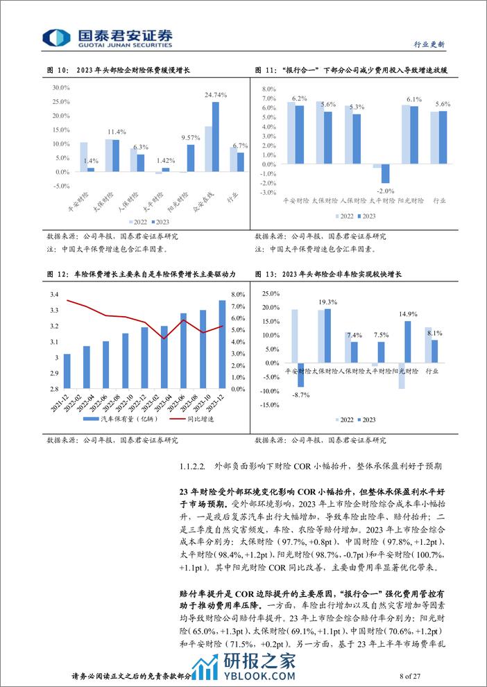 保险行业上市险企2023年年报综述：投资拖累盈利，分红彰显韧性-240406-国泰君安-27页 - 第8页预览图