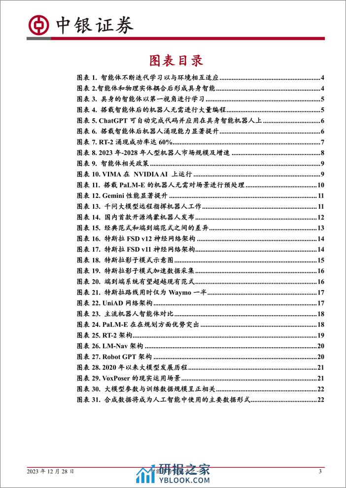 智能体专题报告之一：智能体打开智驾与机器人的星辰大海 - 第3页预览图