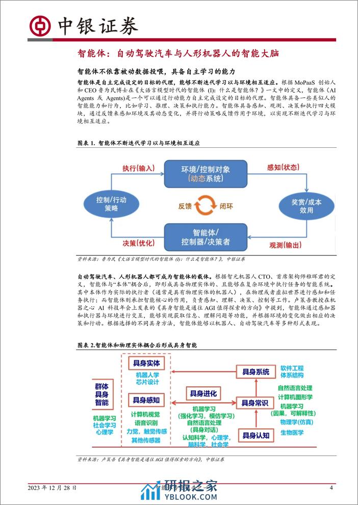 智能体专题报告之一：智能体打开智驾与机器人的星辰大海 - 第4页预览图