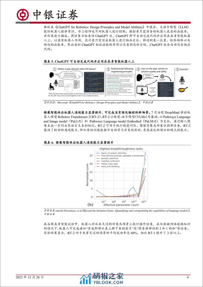 智能体专题报告之一：智能体打开智驾与机器人的星辰大海 - 第6页预览图