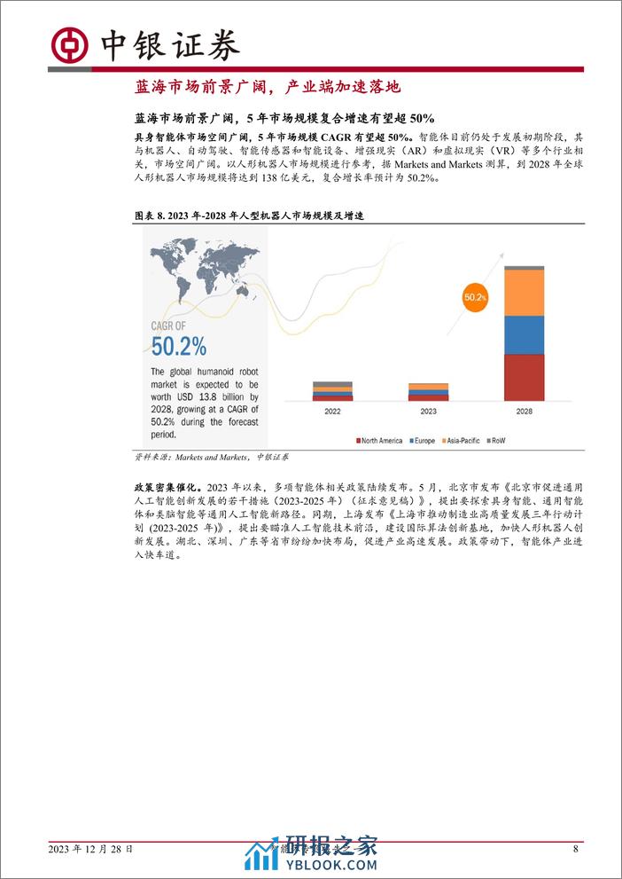 智能体专题报告之一：智能体打开智驾与机器人的星辰大海 - 第8页预览图