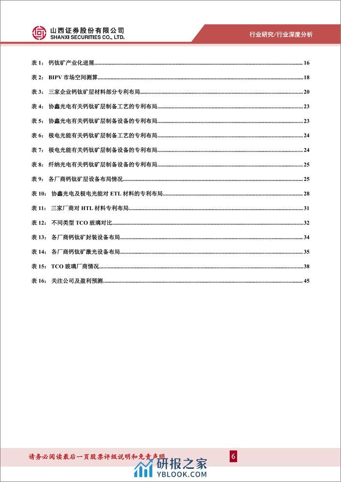 山西证券：电力设备及新能源行业深度报告-钙钛矿东风渐起-产业化进程从0到1 - 第6页预览图