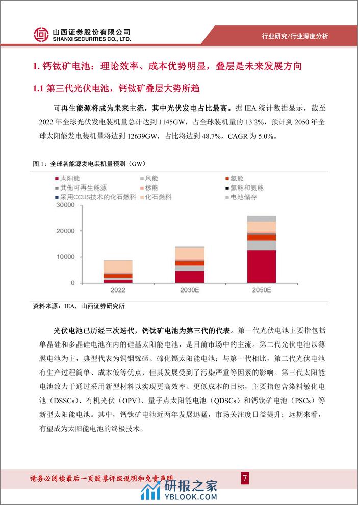 山西证券：电力设备及新能源行业深度报告-钙钛矿东风渐起-产业化进程从0到1 - 第7页预览图