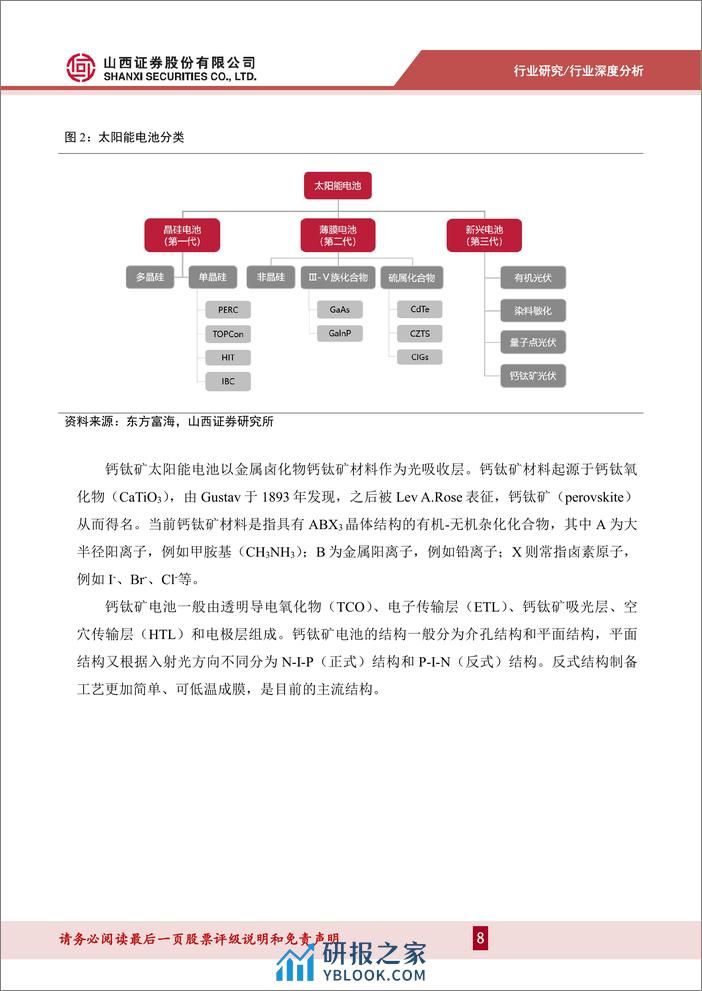 山西证券：电力设备及新能源行业深度报告-钙钛矿东风渐起-产业化进程从0到1 - 第8页预览图