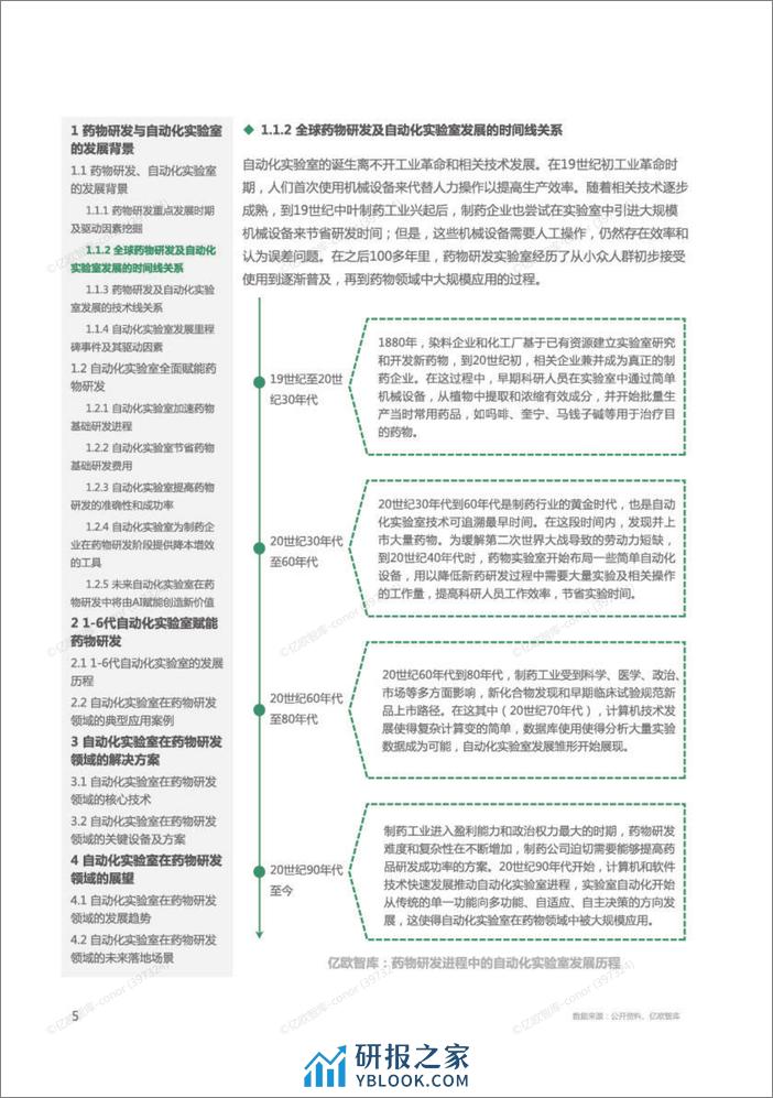 2023年药物研发自动化实验室行业发展报告-亿欧智库&英砂智能 - 第7页预览图