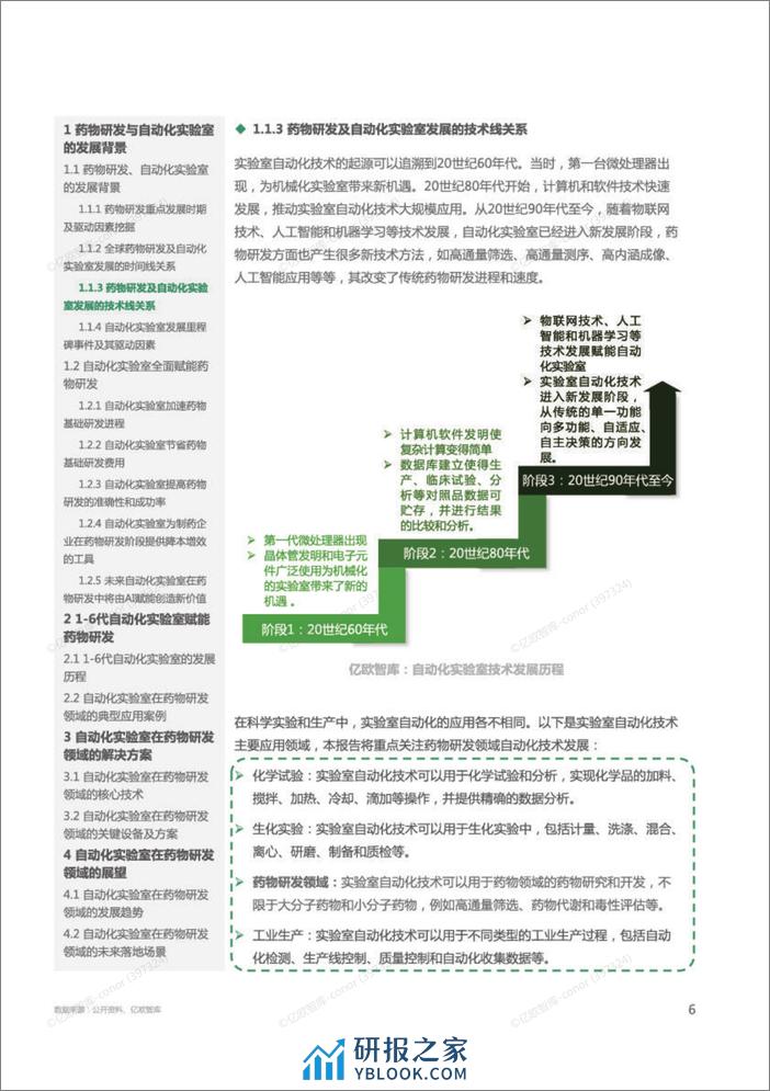 2023年药物研发自动化实验室行业发展报告-亿欧智库&英砂智能 - 第8页预览图