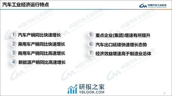 中汽协：2024年1月中国汽车产销报告 - 第2页预览图