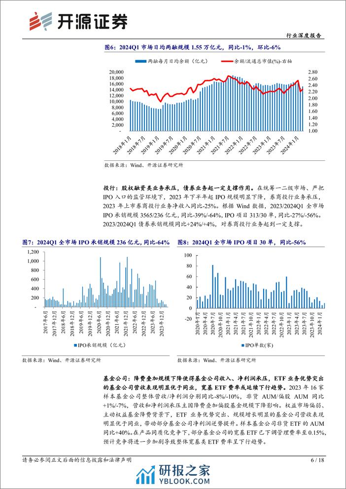 非银金融证券行业2023年报综述暨2024Q1前瞻：投资收益支撑业绩，关注券商结构性机会-240409-开源证券-18页 - 第6页预览图