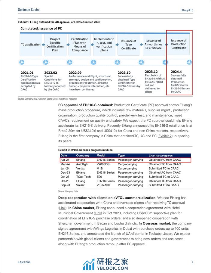 EHang (EH)_ Production Certificate obtained; EH216 Series production ramp up ahead; Buy(1) - 第2页预览图