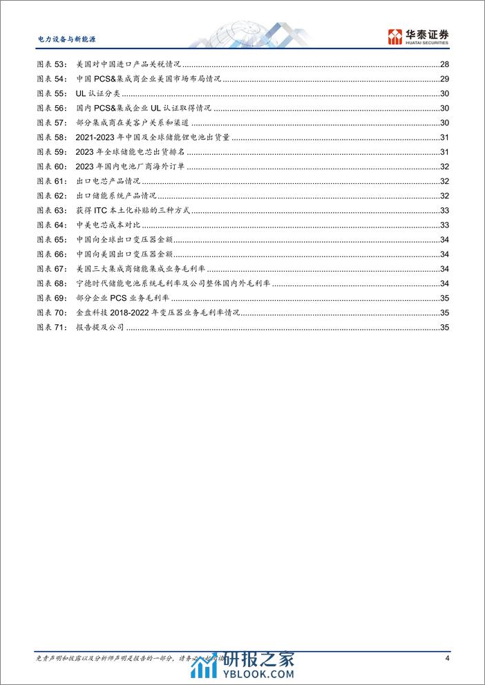 电力设备与新能源专题研究：美国大储有望转强，国内企业加速出海 - 第4页预览图