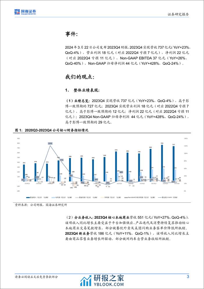 美团-W(3690.HK)2023Q4财报点评：营收利润均超预期，优选业务目标大幅减亏-240325-国海证券-11页 - 第3页预览图